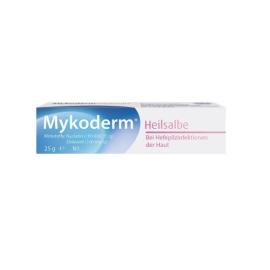 Mykoderm Heils Nyst+Zinkox