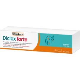 Diclox forte 20 mg/g Gel
