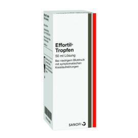 Effortil Tropfen