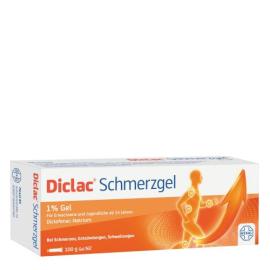 Diclac Schmerzgel 1%