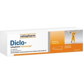 Diclo Ratiopharm Schmerzgel