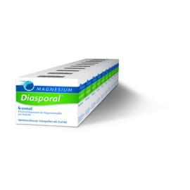 Magnesium Diasporal 4 mmol Ampullen