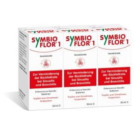 Symbioflor 1 Suspension